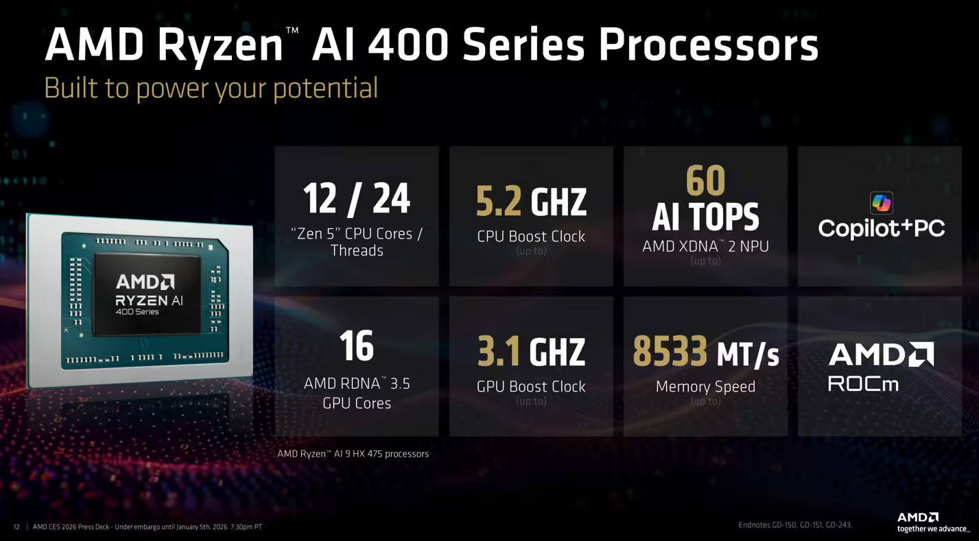 AMD CES 2026发布锐龙AI 400系列处理器，首款桌面Copilot+芯片领衔全维度升级